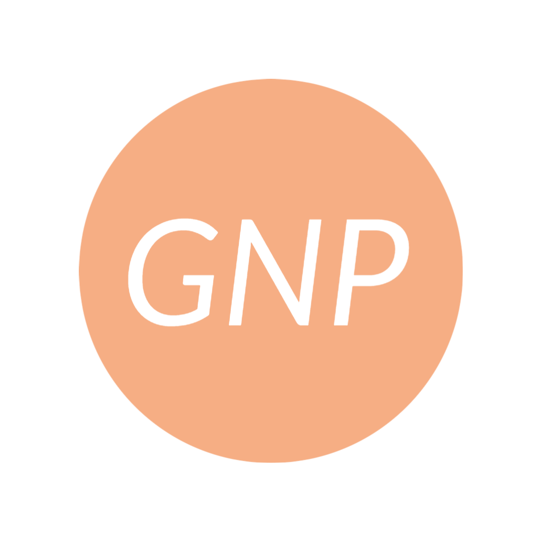 GGCSurveyMap